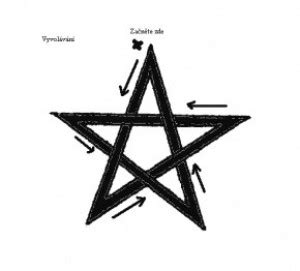 kreslenie pentagramu