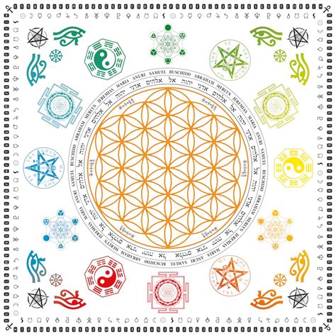 symbol ochranného kruhu