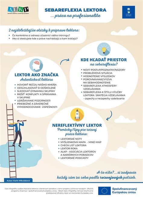 Infografika o kariérnych možnostiach pre Vodnára
