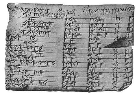 Sumerská hlinená tabuľka s cuneiformným písmom